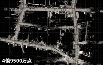 計測した点群のイメージ図
