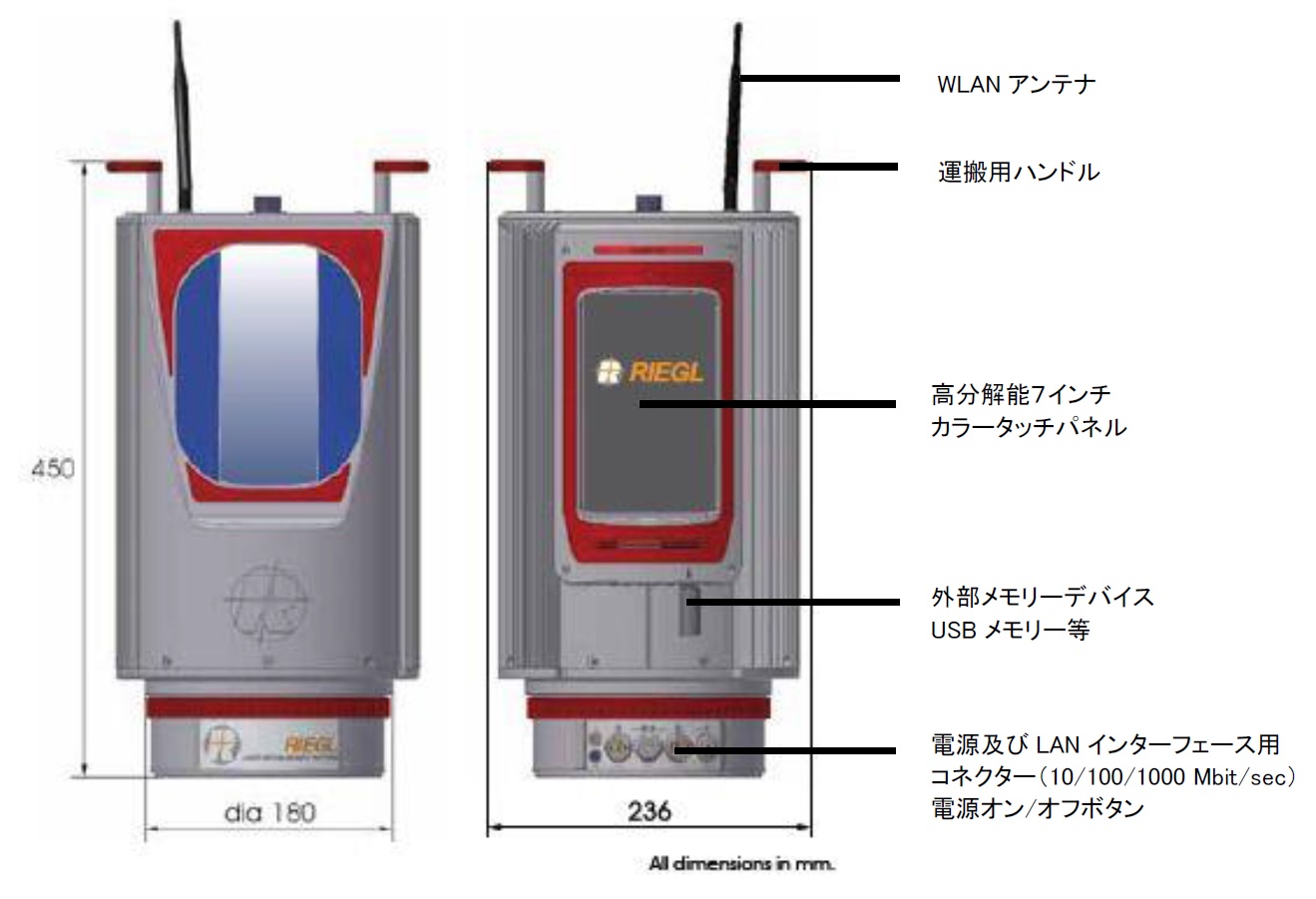 業務用レーザー超短焦点プロジェクター PG-LU400Z